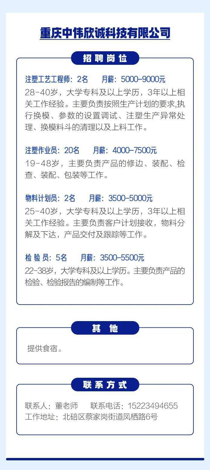 北碚最新招聘信息全面汇总