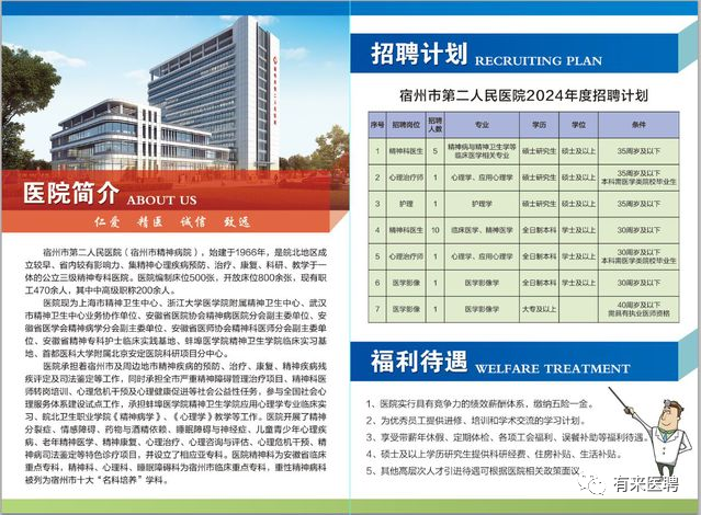 宿州最新招聘信息总览