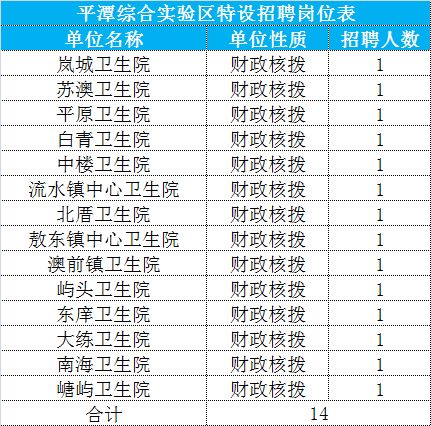 然资源 第33页