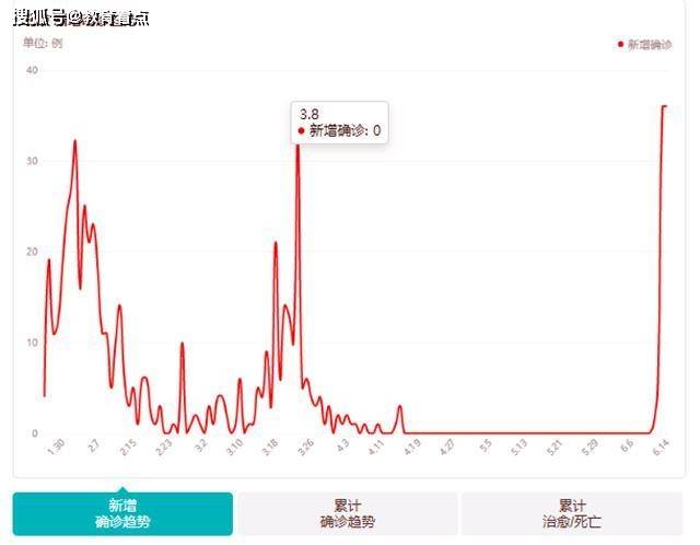 2025年1月11日 第2页