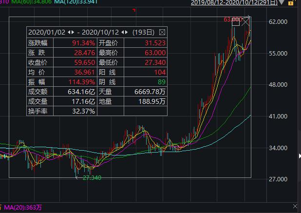 2025年1月19日 第6页